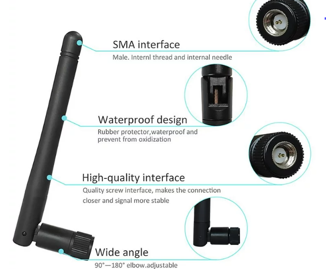 ANTENA ROUTER / HOGAR / PARES