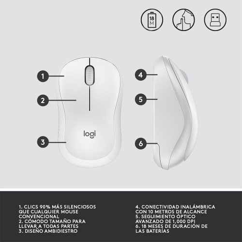 LOGITECH MOUSE M220 DIESTRO Y ZURDO OPTICO 3 BOTONES INALAMBRICO 2.4 GHZ USB BLANCO 910-006125