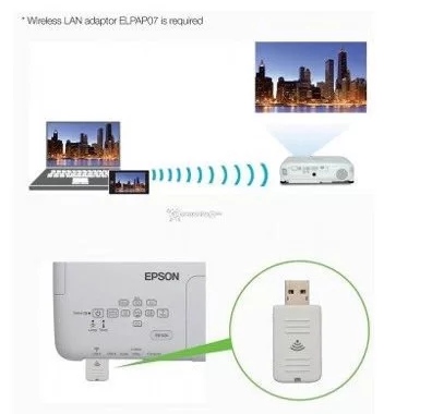 ADAPTADOR INALAMBRICO PROYECTOR EPSON ELPAP07